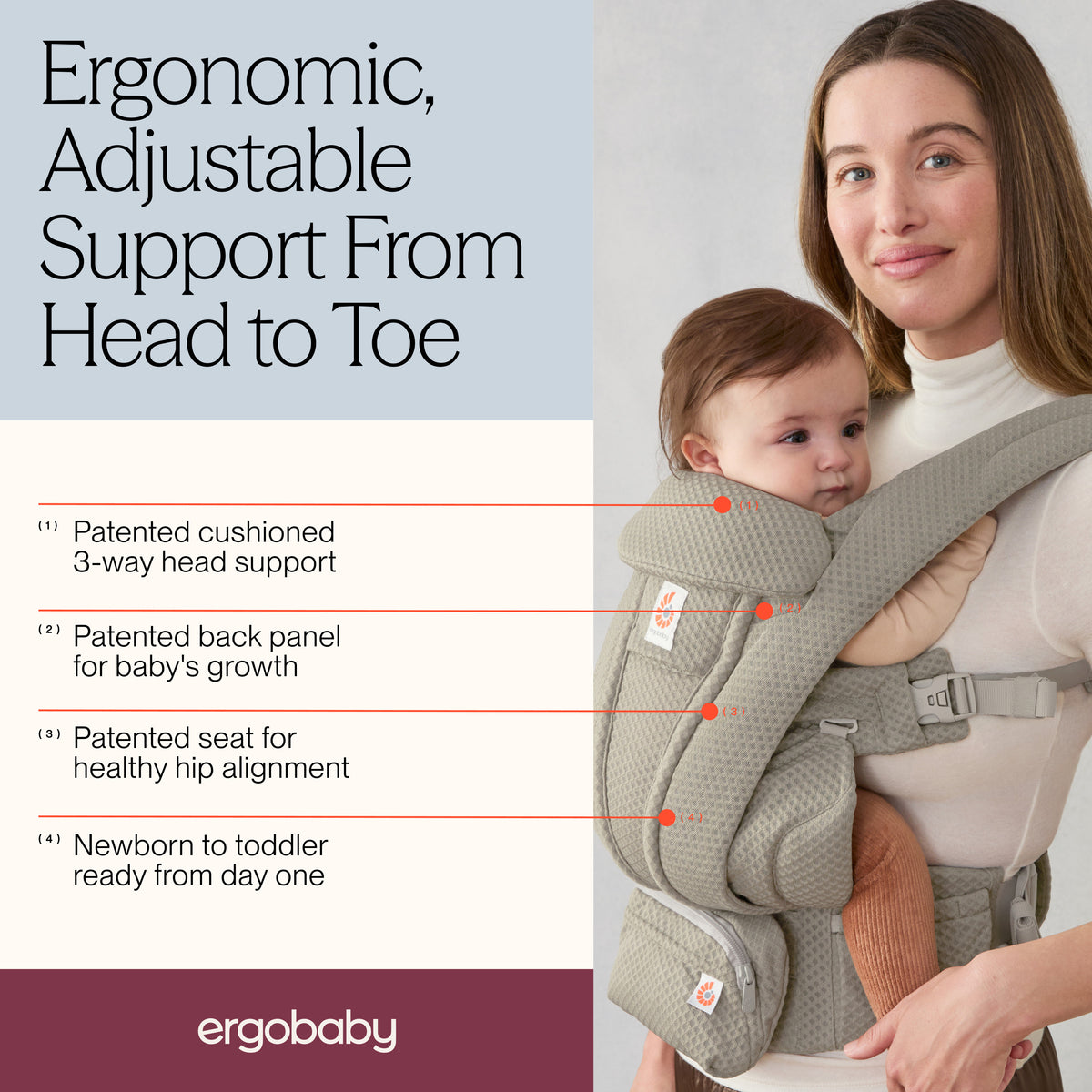 Omni Deluxe All-in-One Baby Carrier - Soft Olive Mesh