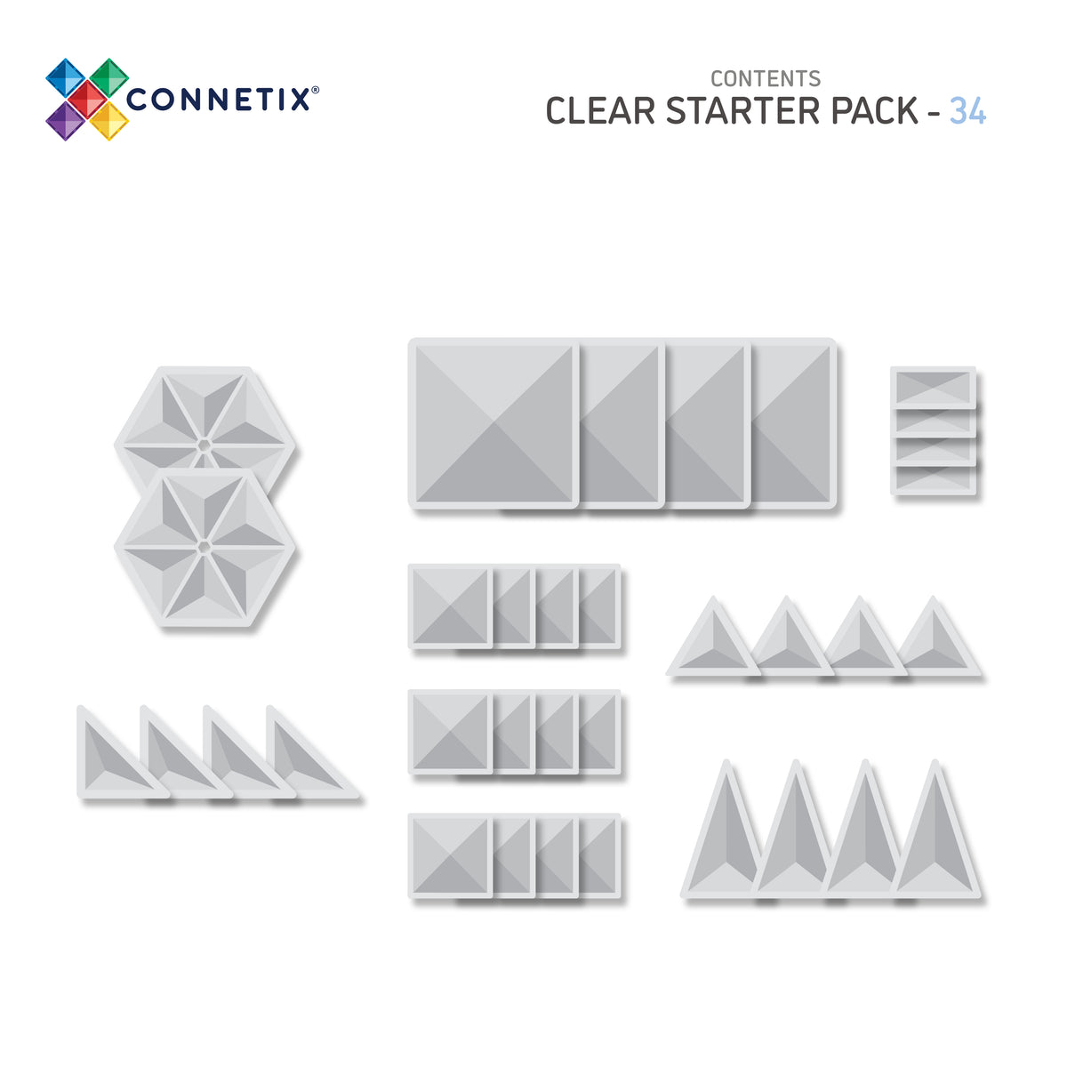 Clear starter pack components with Connetix branding on a white background