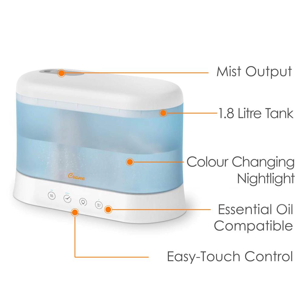 Humidifier with labeled features on a white background