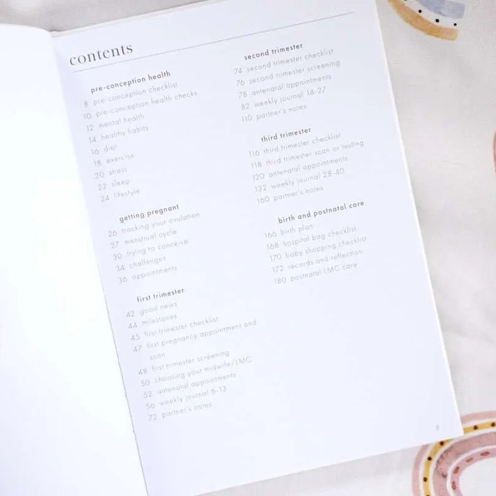 Pregnancy Journal - Made with Love