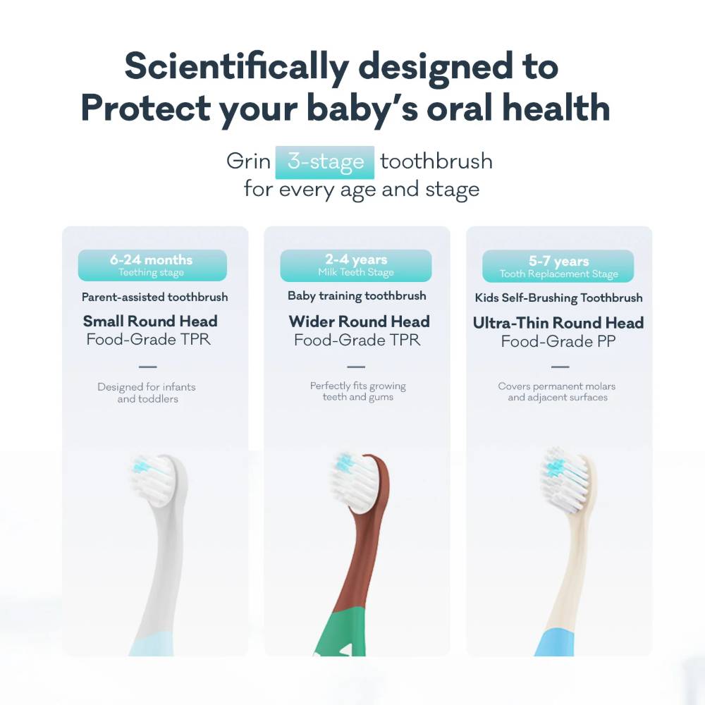 PowerSmile Toothbrush 5-7 years - Beige Blue