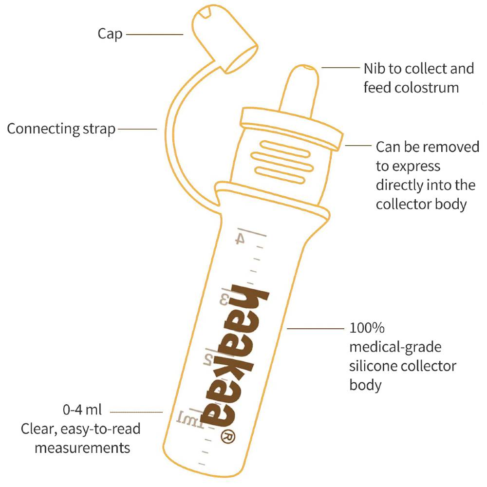 Pre-Sterilised Silicone Colostrum Collector 2pk