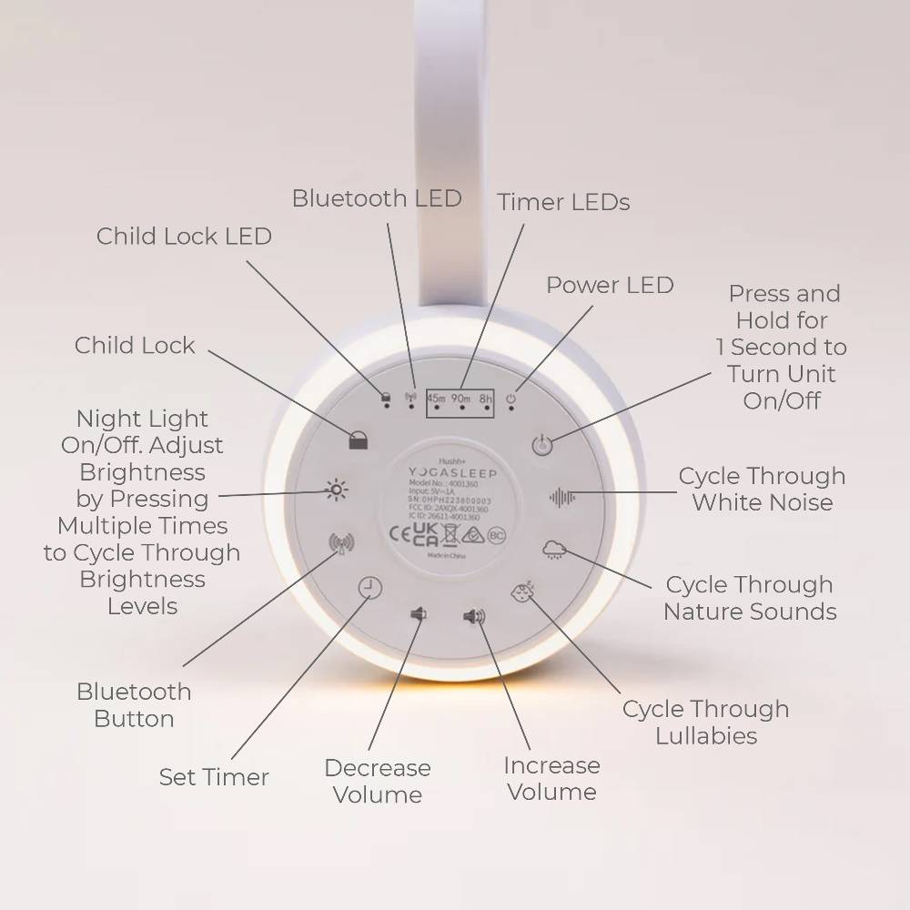 Hushh+ Portable Sound Machine + Nightlight