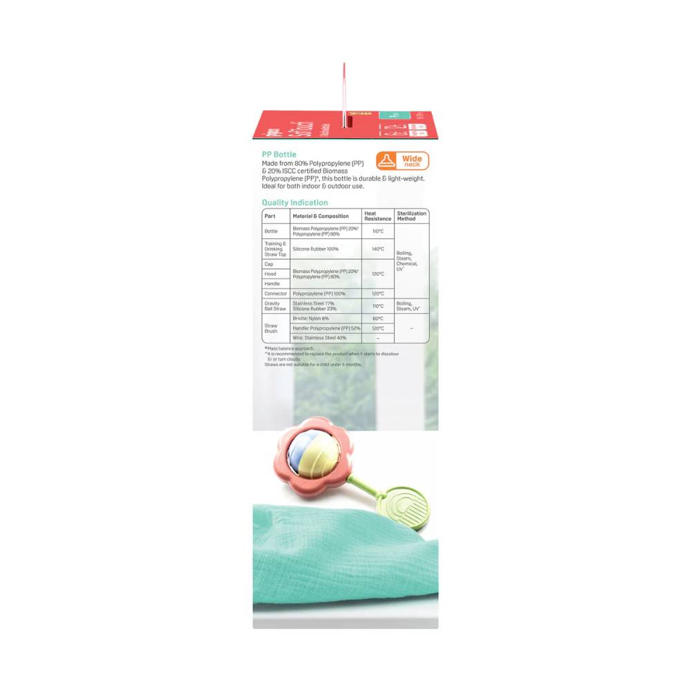 SofTouch 2 Step Straw Bottle