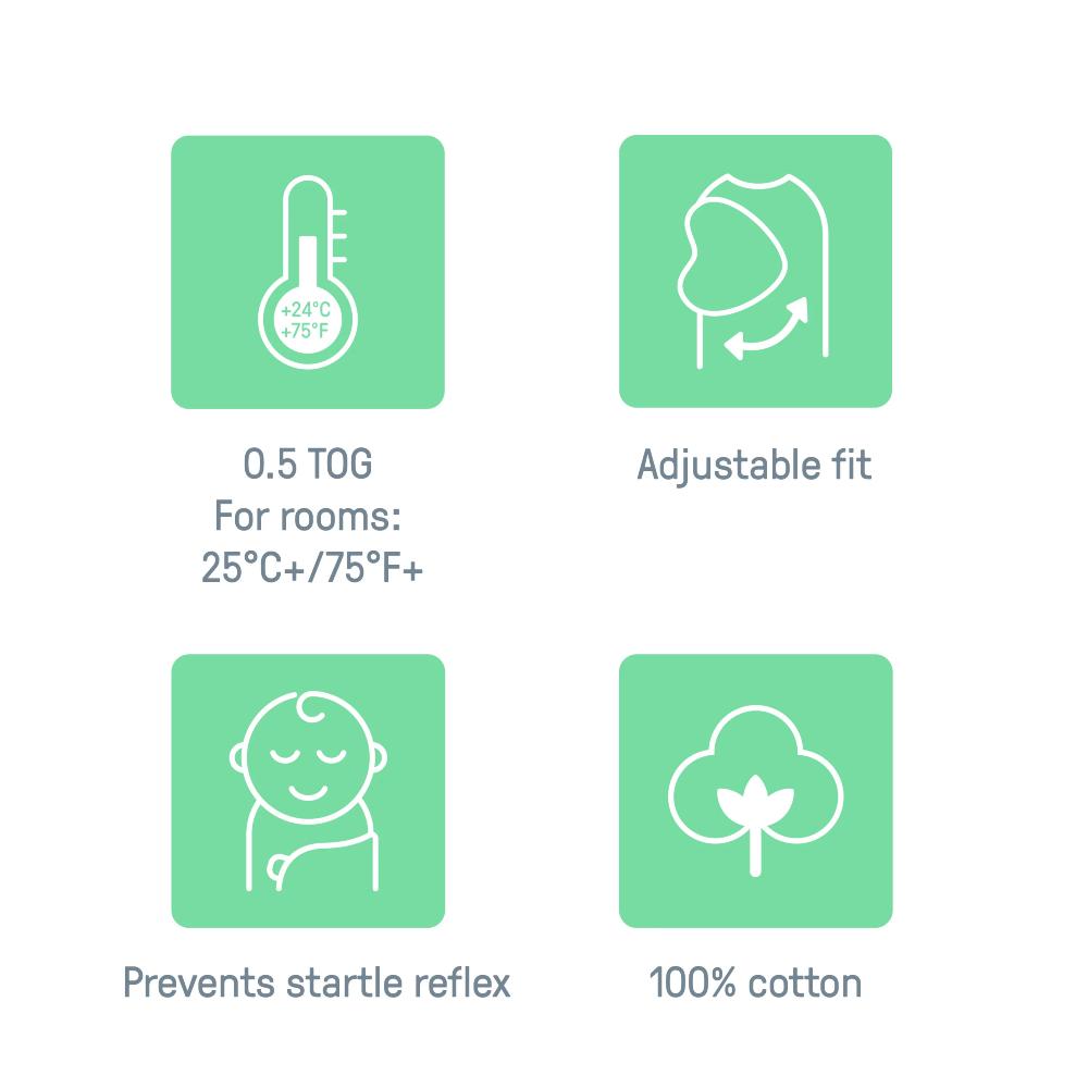 1.0 tog Swaddle Stage 1 - Scribble Elephant 1pk