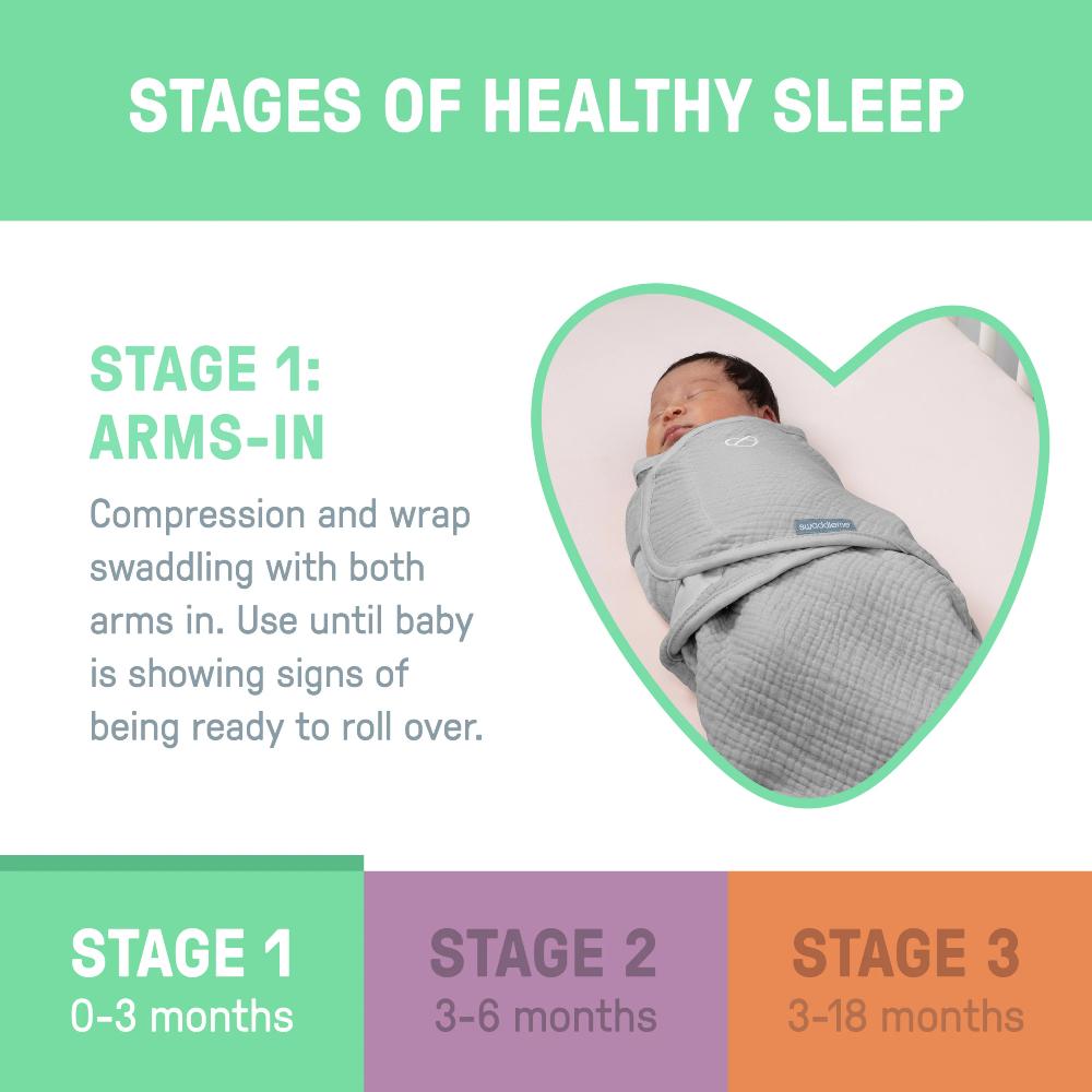 1.5 tog Muslin Swaddle - Stage 1 - Cream