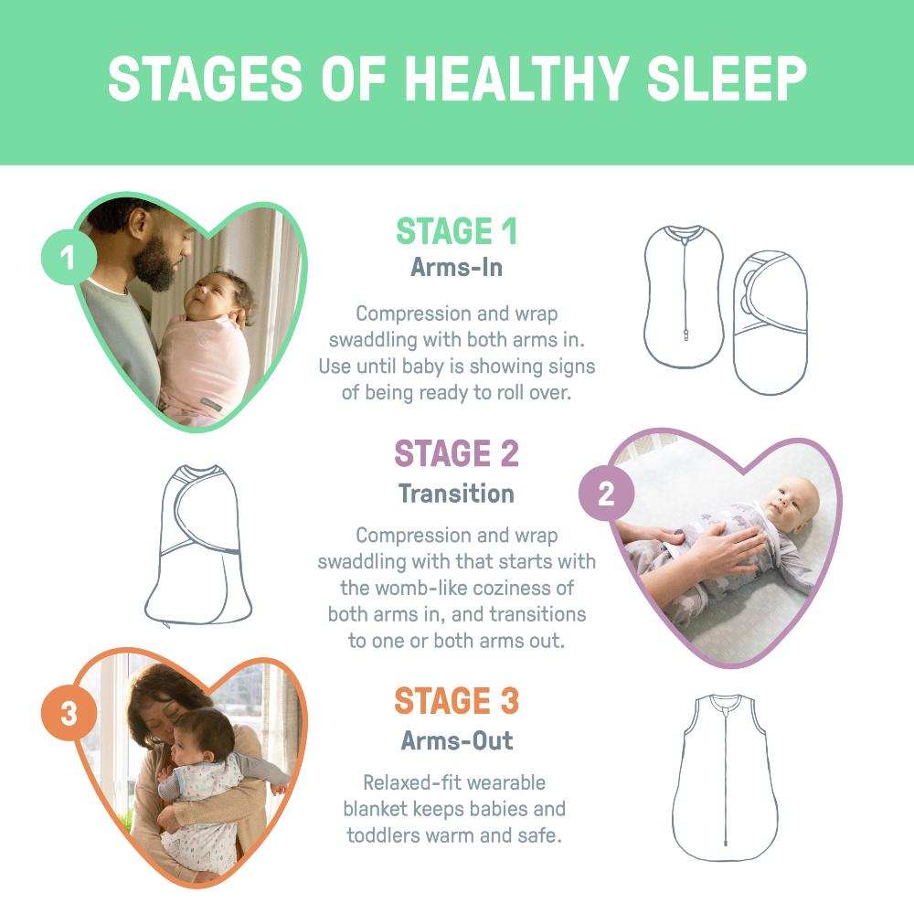 1.5 tog Muslin Swaddle - Stage 1 - Cream