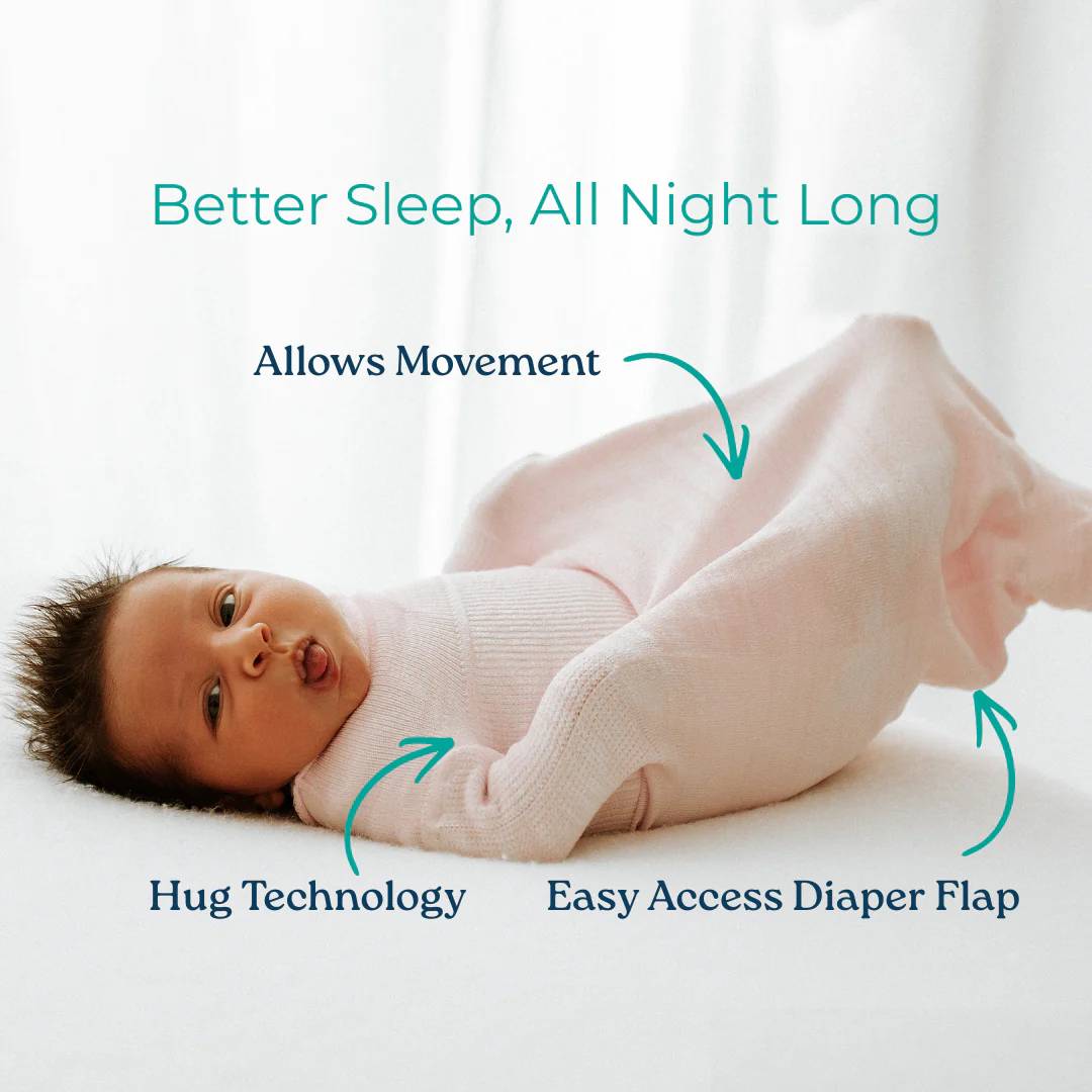 Swaddle Sleepsack - Blue