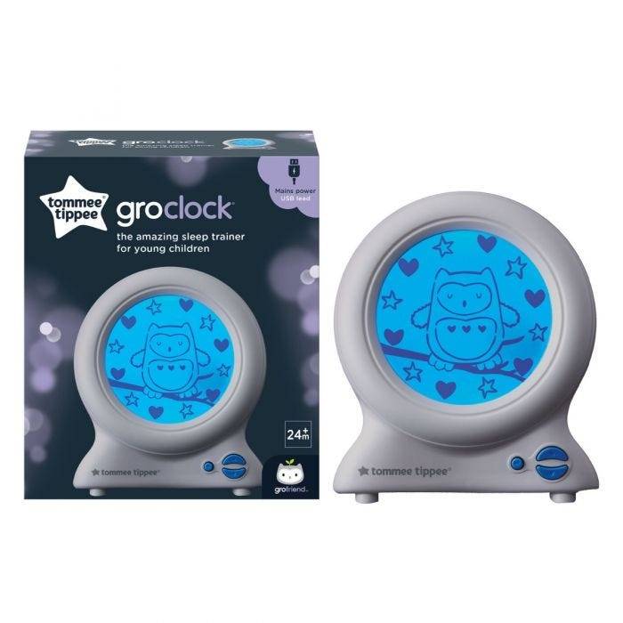 USB Groclock