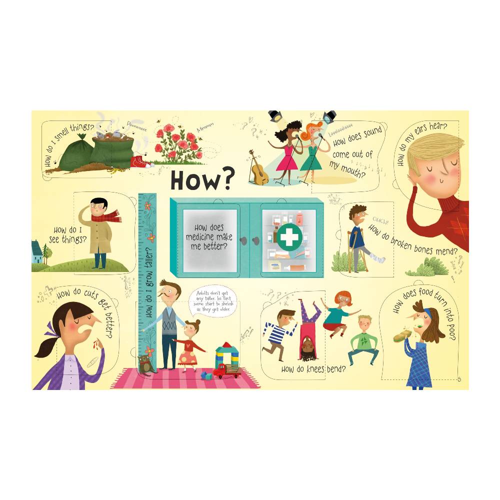 Lift-the-flap Book - Questions and Answers about your Body
