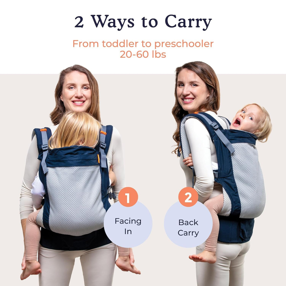 Beco Toddler Carrier possitions showing front and back carrying